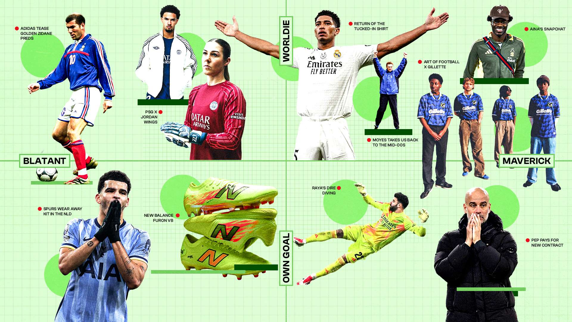 间的工业竞 间的工业竞